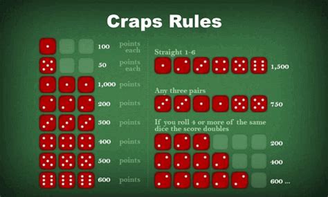 Craps casino regeln