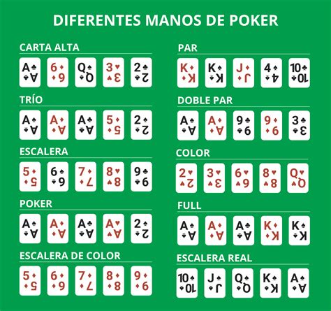 Juegos que se pueden jugar con baraja de poker