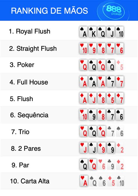 Poker omaha h l regras
