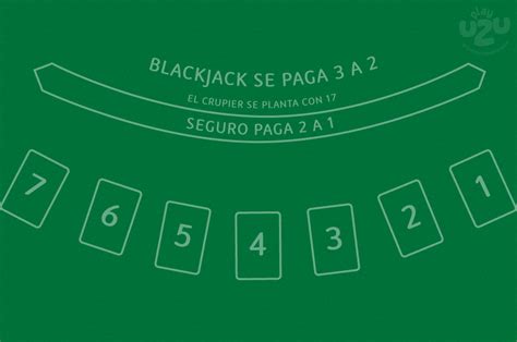 Rios mesa de blackjack mínimos