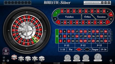 Roulette Bp Games Betano